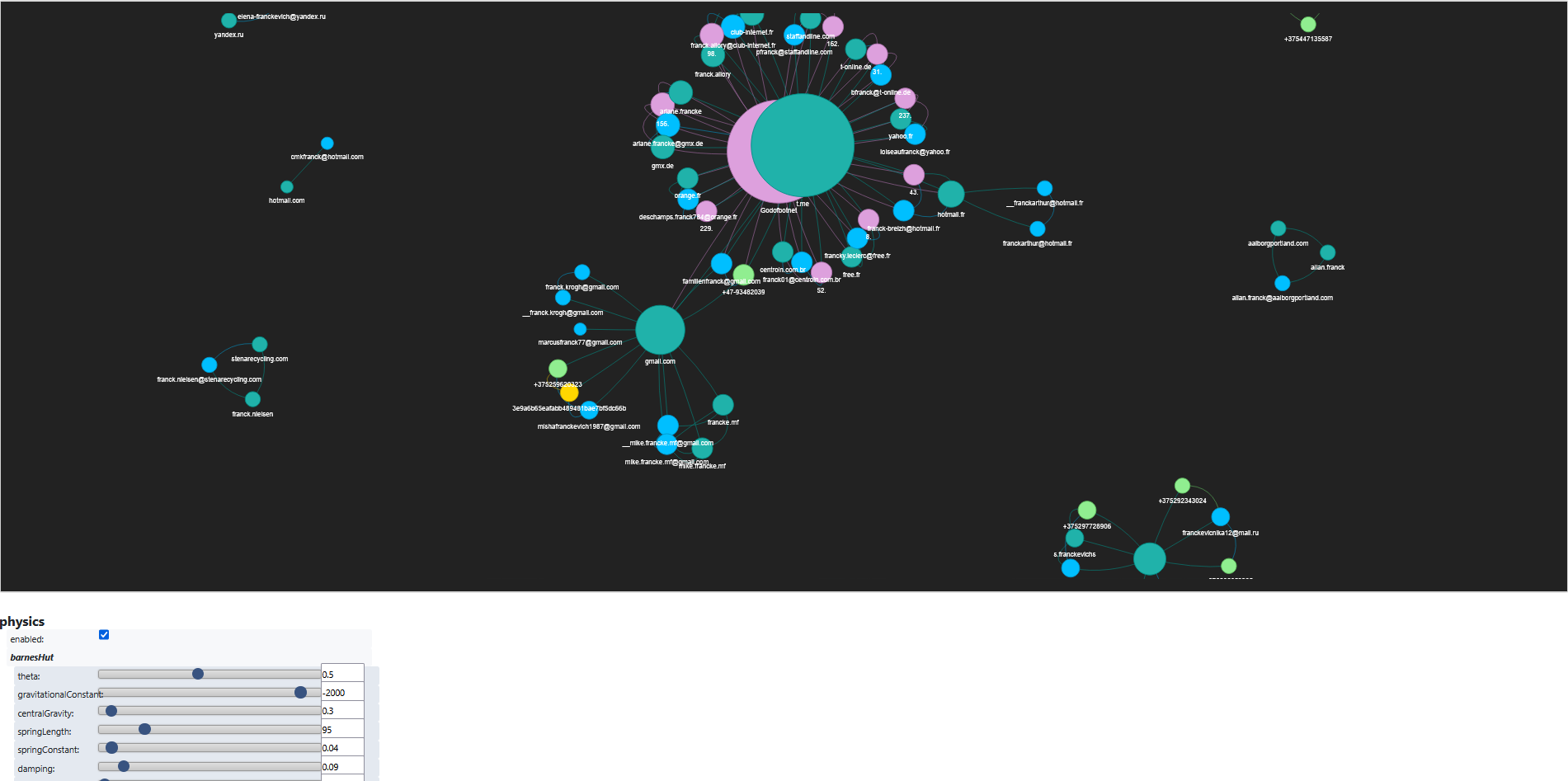 Screenshot of the Scrutix interface 11