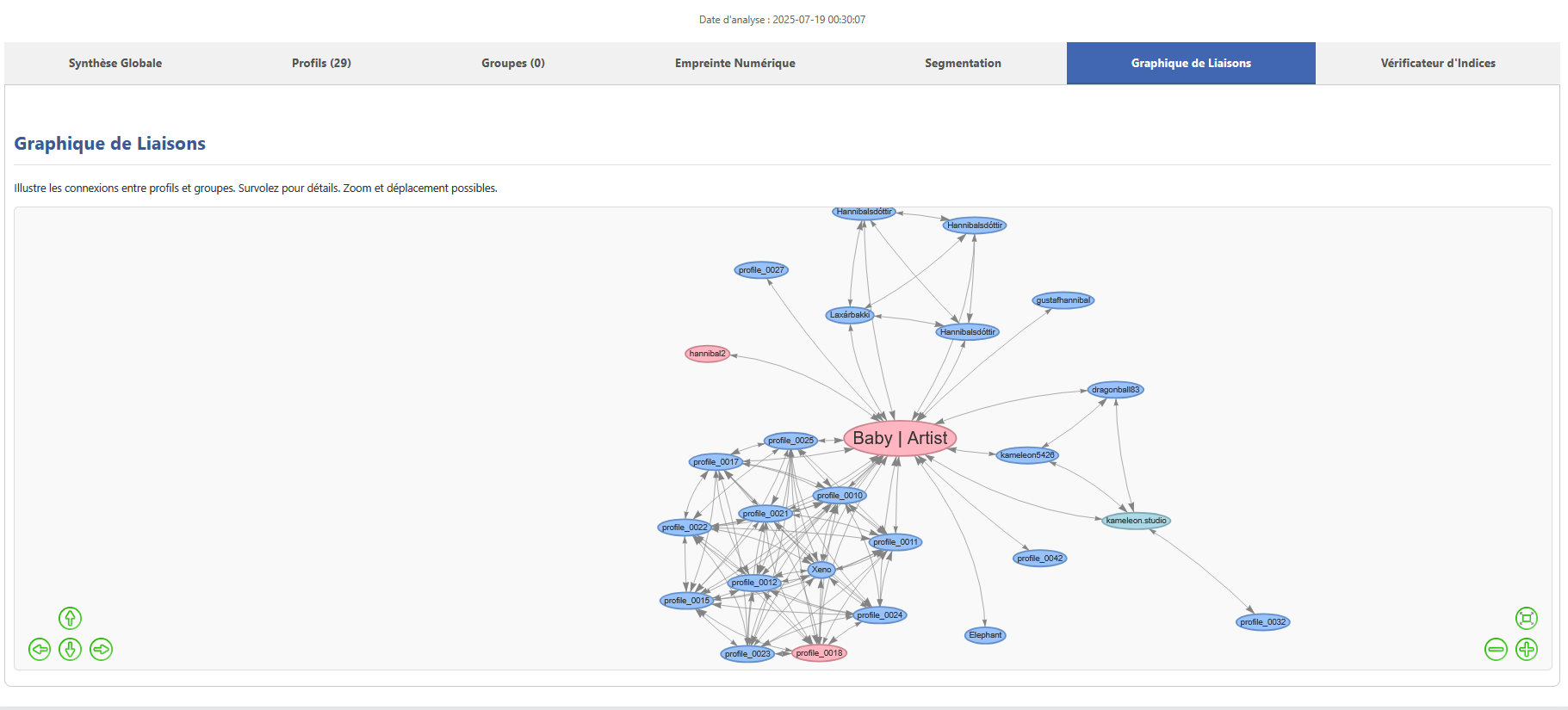 Screenshot of the Scrutix interface 5