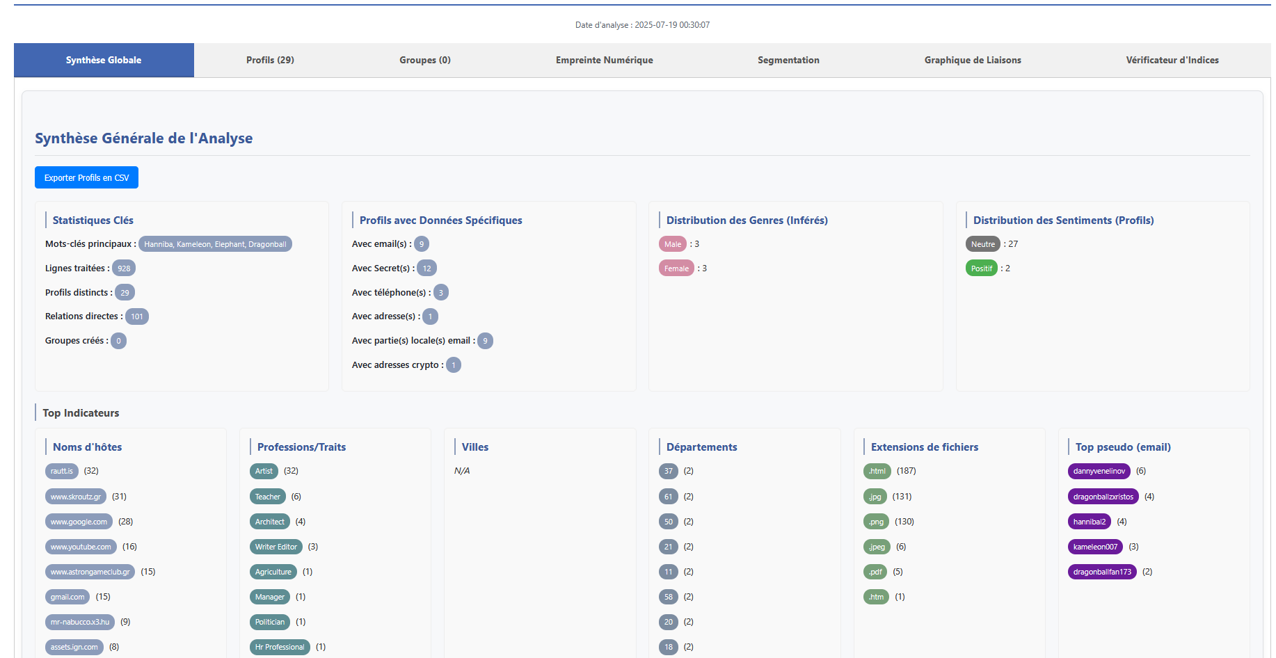 Screenshot of the Scrutix interface 9